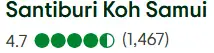 TripAdvisor Santiburi Koh Samui